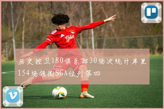 历史控卫180俱乐部30场次统计库里154场领衔SGA位列第四